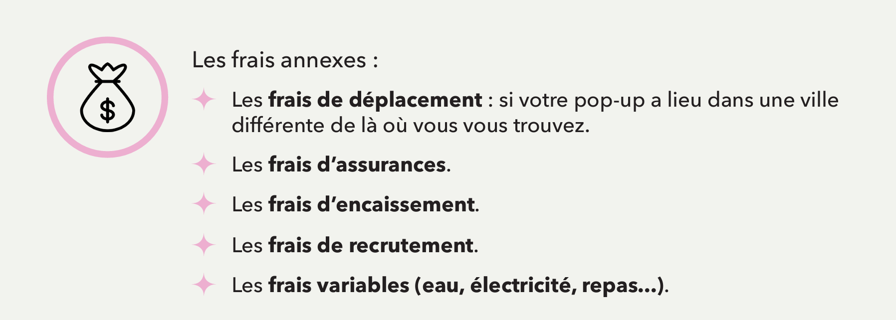 les frais annexes pour ouvrir son pop-up