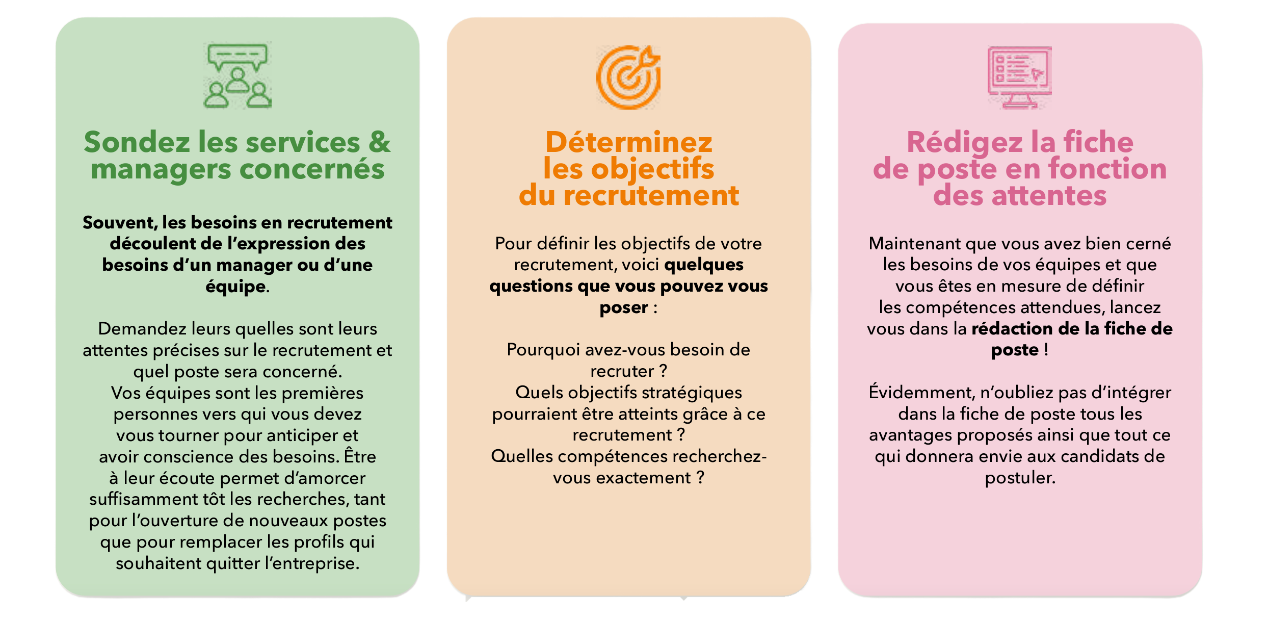 anticipez vos recrutements