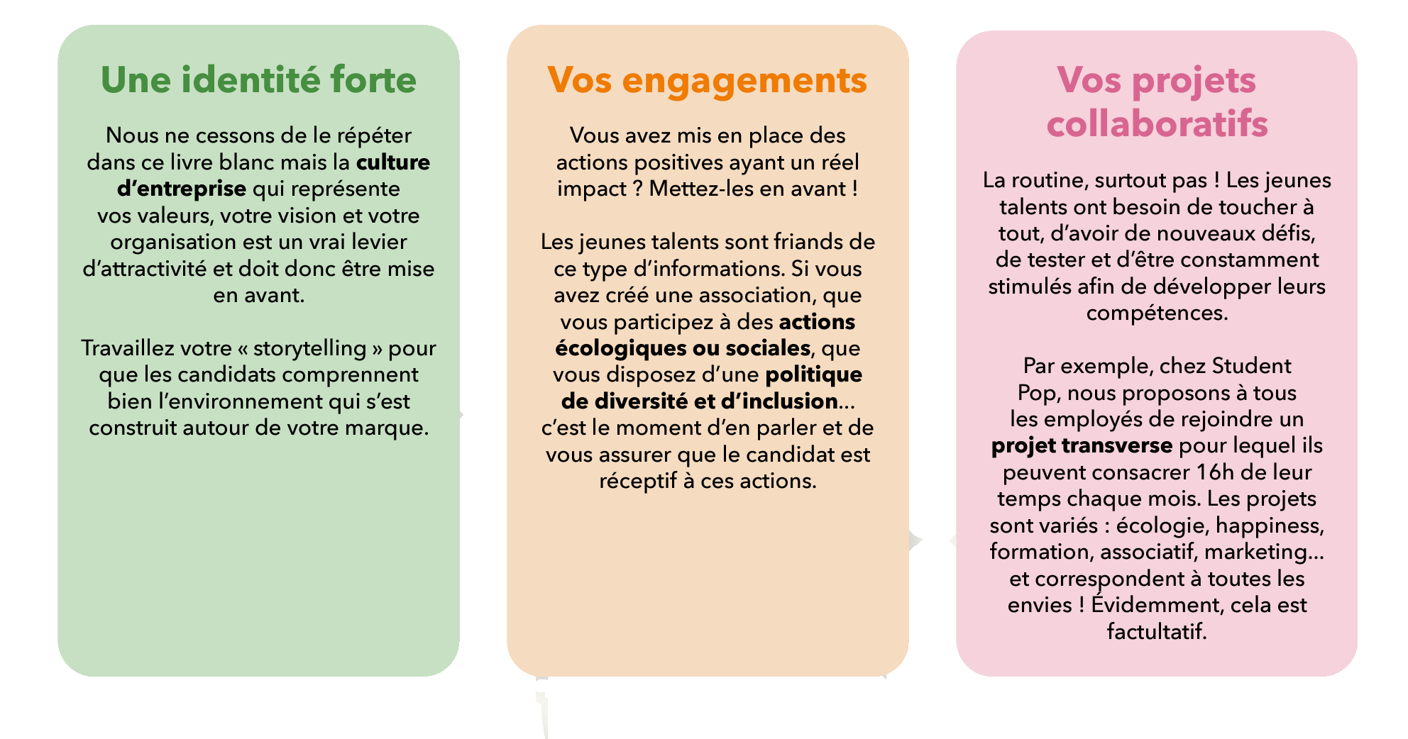 identité forte, engagement et projets collaboratifs